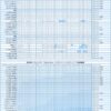 Thumbnail of new posts 194
