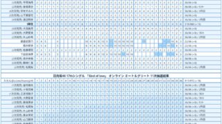 Thumbnail of post image 019