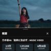 Thumbnail of new posts 196