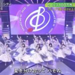 Thumbnail of new posts 111