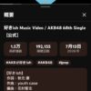 Thumbnail of new posts 139