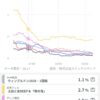 Thumbnail of new posts 093