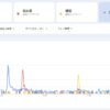 Thumbnail of new posts 180