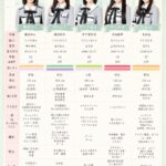 Thumbnail of new posts 017