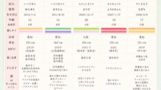 Thumbnail of post image 126