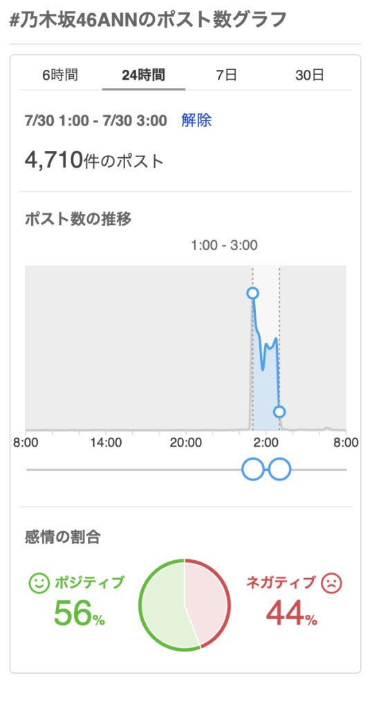 Thumbnail of post image 004