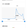 Thumbnail of new posts 072