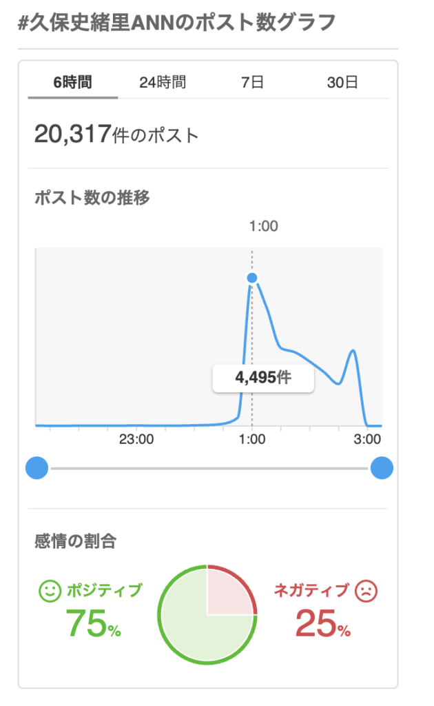 Thumbnail of post image 146