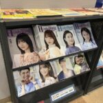 Thumbnail of new posts 192