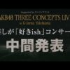 Thumbnail of new posts 003
