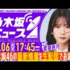 Thumbnail of new posts 196