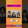 Thumbnail of new posts 081