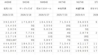 Thumbnail of post image 002