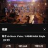Thumbnail of new posts 193