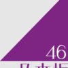 Thumbnail of new posts 129