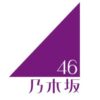 Thumbnail of new posts 197