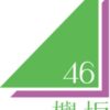 Thumbnail of new posts 050