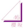 Thumbnail of new posts 182