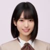 Thumbnail of new posts 174