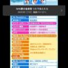 Thumbnail of new posts 044
