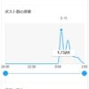 Thumbnail of new posts 107