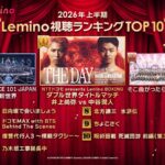 Thumbnail of new posts 146