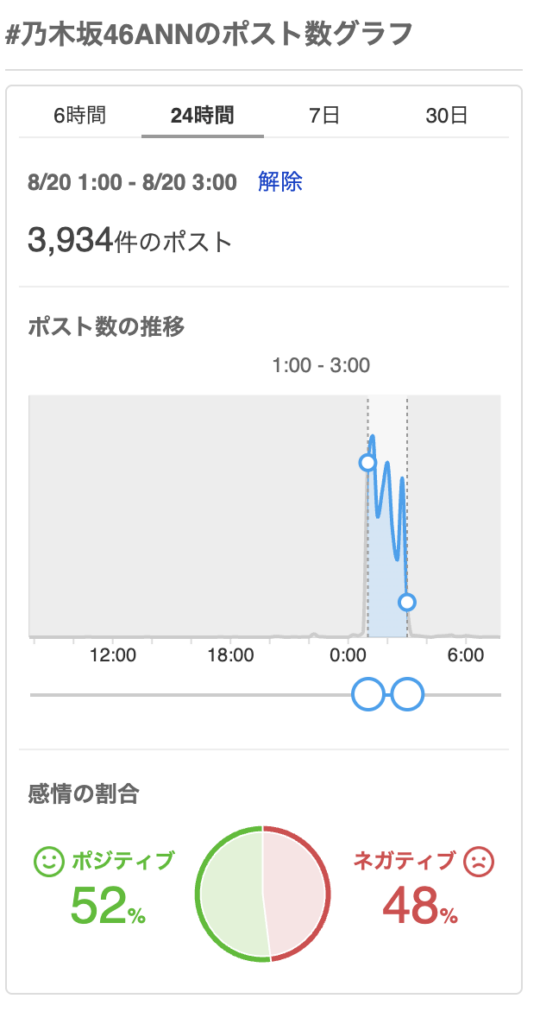Thumbnail of post image 122