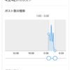 Thumbnail of new posts 098