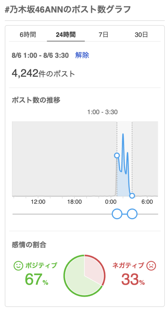 Thumbnail of post image 002