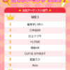 Thumbnail of new posts 015