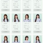 Thumbnail of new posts 100