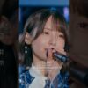 Thumbnail of new posts 199