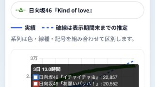 Thumbnail of post image 091