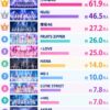 Thumbnail of new posts 166