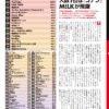 Thumbnail of new posts 070