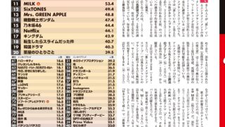 Thumbnail of post image 152