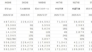 Thumbnail of post image 092
