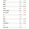 Thumbnail of new posts 171