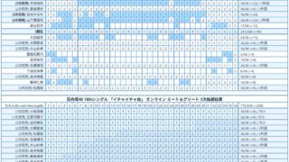 Thumbnail of post image 042