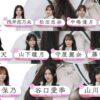 Thumbnail of new posts 080