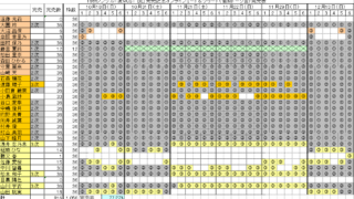 Thumbnail of post image 128