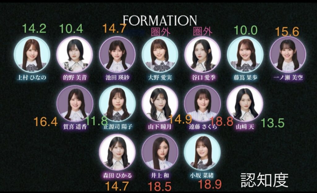 Thumbnail of post image 148