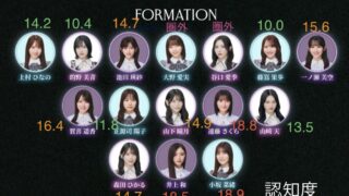 Thumbnail of post image 097