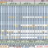 Thumbnail of new posts 065