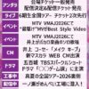 Thumbnail of new posts 167