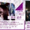 Thumbnail of new posts 165