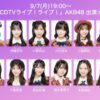 Thumbnail of new posts 091