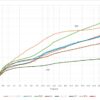 Thumbnail of new posts 032