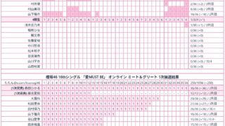 Thumbnail of post image 045