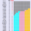 Thumbnail of new posts 003